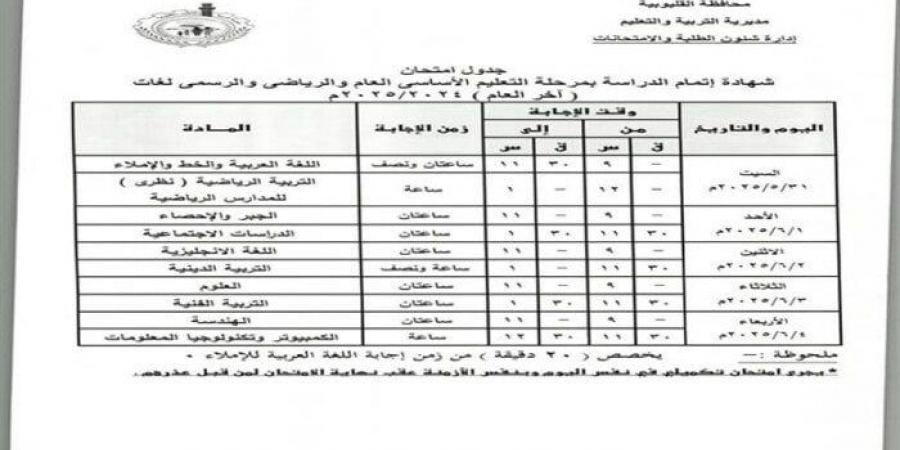 القليوبية تعلن جدول امتحانات الشهادة الإعدادية آخر العام 2025.. تبدأ 31 مايو - تكنو بلس