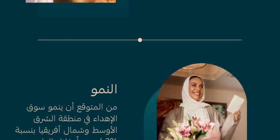 ﻿تطوّر تجربة الإهداء: فلاورد تعيد تعريف معاني التقدير في العصر الرقمي - تكنو بلس