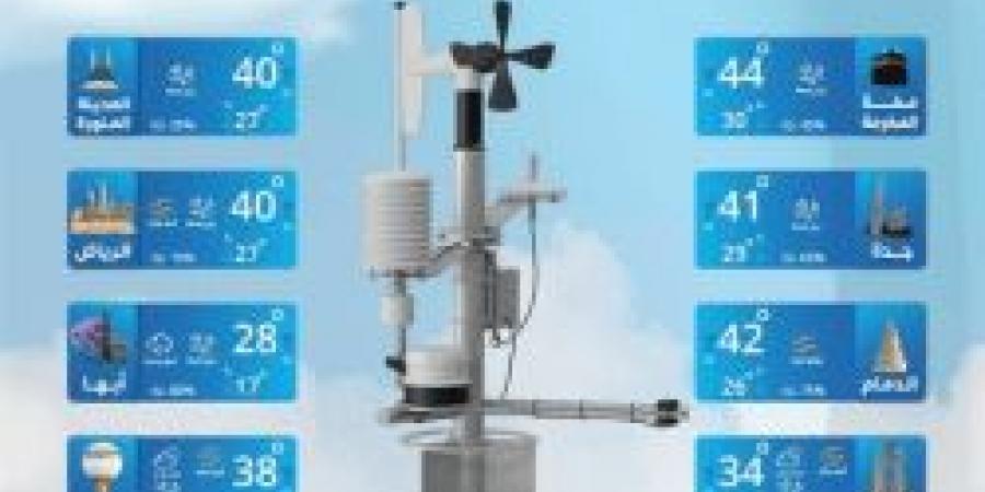 حالة الطقس اليوم في السعودية الأربعاء 14 مايو 2025: رياح نشطة مثارة بالغبار والأتربة - تكنو بلس