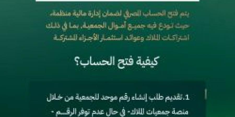17 مايو 2025 | 12:13 مساءً
لماذا تحتاج جمعية ملاك إلى حساب مصرفي؟ أهل العقار يجيب - تكنو بلس