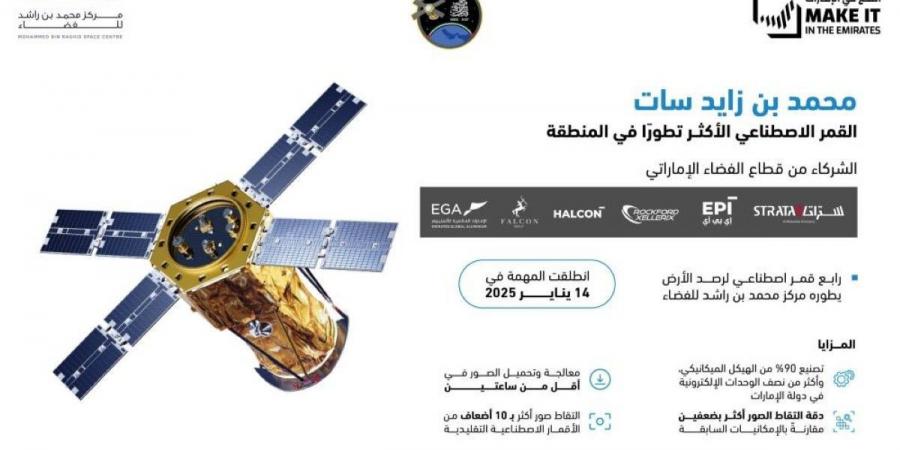 "مركز محمد بن راشد للفضاء" يستعرض القدرات الصناعية الوطنية في "اصنع في الإمارات" - تكنو بلس