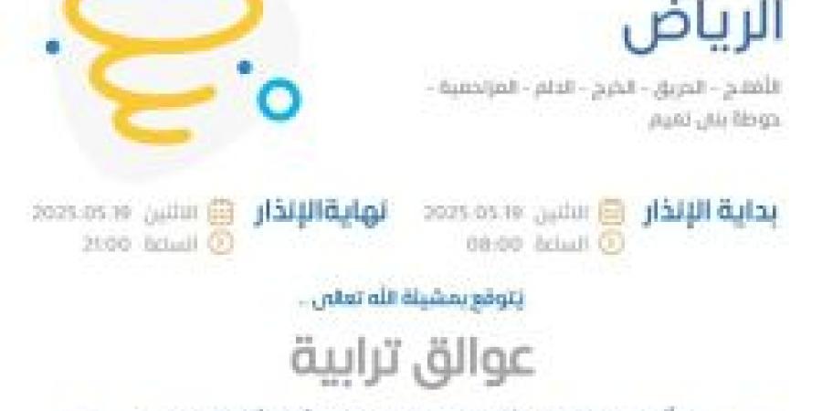 حالة الطقس اليوم في الرياض: الإنذار البرتقالي في الأفلاج والحريق والخرج والدلم والمزاحمية وحوطة بني تميم - تكنو بلس